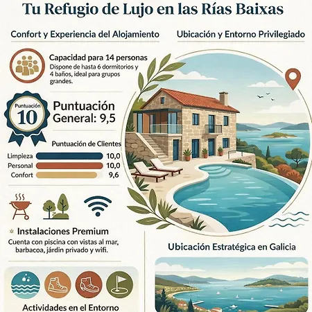 Casa Abuela Julia Casa vacanze *